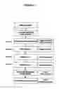 Fig. 17 - Polypeptides and use thereof