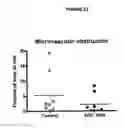 Fig. 26 - Polypeptides and use thereof