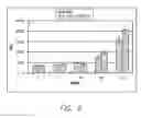 Fig. 08 - Sulfation of Wnt pathway proteins