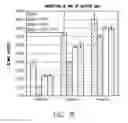 Fig. 10 - Sulfation of Wnt pathway proteins