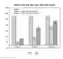 Fig. 12 - Sulfation of Wnt pathway proteins