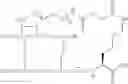 Fig. 04 - Protease stabilized, pegylated insulin analogues and uses thereof