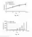 Fig. 05 - COMPOSITION OF INHIBITING PATHOLOGICAL ANGIOGENESIS