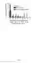 Fig. 04 - METHODS OF USING MACROCYCLIC AGONISTS OF THE GHRELIN RECEPTOR FOR TREATMENT OF GASTROINTESTINAL MOTILITY DISORDERS