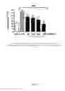 Fig. 05 - METHODS OF USING MACROCYCLIC AGONISTS OF THE GHRELIN RECEPTOR FOR TREATMENT OF GASTROINTESTINAL MOTILITY DISORDERS
