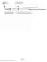 Fig. 08 - METHODS OF USING MACROCYCLIC AGONISTS OF THE GHRELIN RECEPTOR FOR TREATMENT OF GASTROINTESTINAL MOTILITY DISORDERS