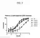 Fig. 08 - Inhibitors of human EZH2 and methods of use thereof