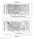 Fig. 03 - CENTRAL ADMINISTRATION OF STABLE FORMULATIONS OF THERAPEUTIC AGENTS FOR CNS CONDITIONS