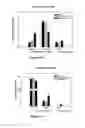 Fig. 08 - CENTRAL ADMINISTRATION OF STABLE FORMULATIONS OF THERAPEUTIC AGENTS FOR CNS CONDITIONS