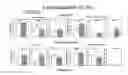 Fig. 14 - CENTRAL ADMINISTRATION OF STABLE FORMULATIONS OF THERAPEUTIC AGENTS FOR CNS CONDITIONS