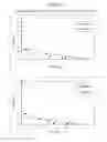 Fig. 14 - Pharmaceutical combinations for treatment of specific cancers