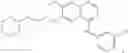 Fig. 36 - Pharmaceutical combinations for treatment of specific cancers