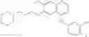 Fig. 49 - Pharmaceutical combinations for treatment of specific cancers