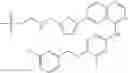 Fig. 52 - Pharmaceutical combinations for treatment of specific cancers