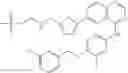 Fig. 64 - Pharmaceutical combinations for treatment of specific cancers