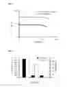 Fig. 02 - TUNABLE CROSSLINKED POLYSACCHARIDE COMPOSITIONS