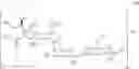 Fig. 17 - 6′-sialyllactose salts and process for their synthesis and for the synthesis of other alpha-sialyloligosaccharides