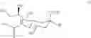 Fig. 18 - 6′-sialyllactose salts and process for their synthesis and for the synthesis of other alpha-sialyloligosaccharides