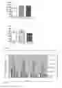 Fig. 03 - Steroide anionic compounds, method of their production, usage and pharmaceutical preparation involving them