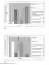 Fig. 05 - Steroide anionic compounds, method of their production, usage and pharmaceutical preparation involving them