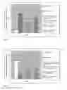 Fig. 07 - Steroide anionic compounds, method of their production, usage and pharmaceutical preparation involving them