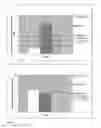 Fig. 17 - Steroide anionic compounds, method of their production, usage and pharmaceutical preparation involving them