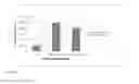 Fig. 19 - Steroide anionic compounds, method of their production, usage and pharmaceutical preparation involving them