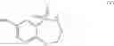 Fig. 07 - Dihydrobenzoxathiazepine compounds, a process for their preparation and pharmaceutical compositions containing them