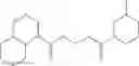 Fig. 247 - Inhibitor compounds of 11-beta-hydroxysteroid dehydrogenase type 1