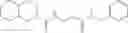 Fig. 356 - Inhibitor compounds of 11-beta-hydroxysteroid dehydrogenase type 1