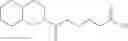 Fig. 52 - Inhibitor compounds of 11-beta-hydroxysteroid dehydrogenase type 1