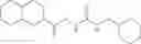 Fig. 585 - Inhibitor compounds of 11-beta-hydroxysteroid dehydrogenase type 1