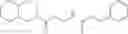 Fig. 673 - Inhibitor compounds of 11-beta-hydroxysteroid dehydrogenase type 1