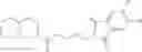 Fig. 754 - Inhibitor compounds of 11-beta-hydroxysteroid dehydrogenase type 1