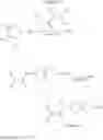 Fig. 112 - UREA DERIVATIVES HAVING PI3K-INHIBITING ACTIVITY