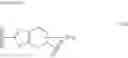 Fig. 129 - UREA DERIVATIVES HAVING PI3K-INHIBITING ACTIVITY