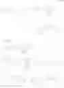 Fig. 150 - UREA DERIVATIVES HAVING PI3K-INHIBITING ACTIVITY