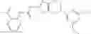 Fig. 166 - UREA DERIVATIVES HAVING PI3K-INHIBITING ACTIVITY