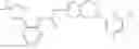 Fig. 171 - UREA DERIVATIVES HAVING PI3K-INHIBITING ACTIVITY