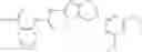 Fig. 192 - UREA DERIVATIVES HAVING PI3K-INHIBITING ACTIVITY