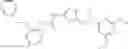 Fig. 196 - UREA DERIVATIVES HAVING PI3K-INHIBITING ACTIVITY