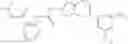 Fig. 200 - UREA DERIVATIVES HAVING PI3K-INHIBITING ACTIVITY
