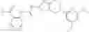 Fig. 221 - UREA DERIVATIVES HAVING PI3K-INHIBITING ACTIVITY
