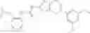 Fig. 225 - UREA DERIVATIVES HAVING PI3K-INHIBITING ACTIVITY