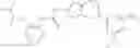 Fig. 234 - UREA DERIVATIVES HAVING PI3K-INHIBITING ACTIVITY