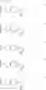 Fig. 28 - UREA DERIVATIVES HAVING PI3K-INHIBITING ACTIVITY