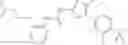 Fig. 285 - UREA DERIVATIVES HAVING PI3K-INHIBITING ACTIVITY