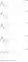 Fig. 401 - UREA DERIVATIVES HAVING PI3K-INHIBITING ACTIVITY