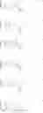 Fig. 409 - UREA DERIVATIVES HAVING PI3K-INHIBITING ACTIVITY