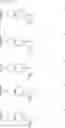 Fig. 41 - UREA DERIVATIVES HAVING PI3K-INHIBITING ACTIVITY